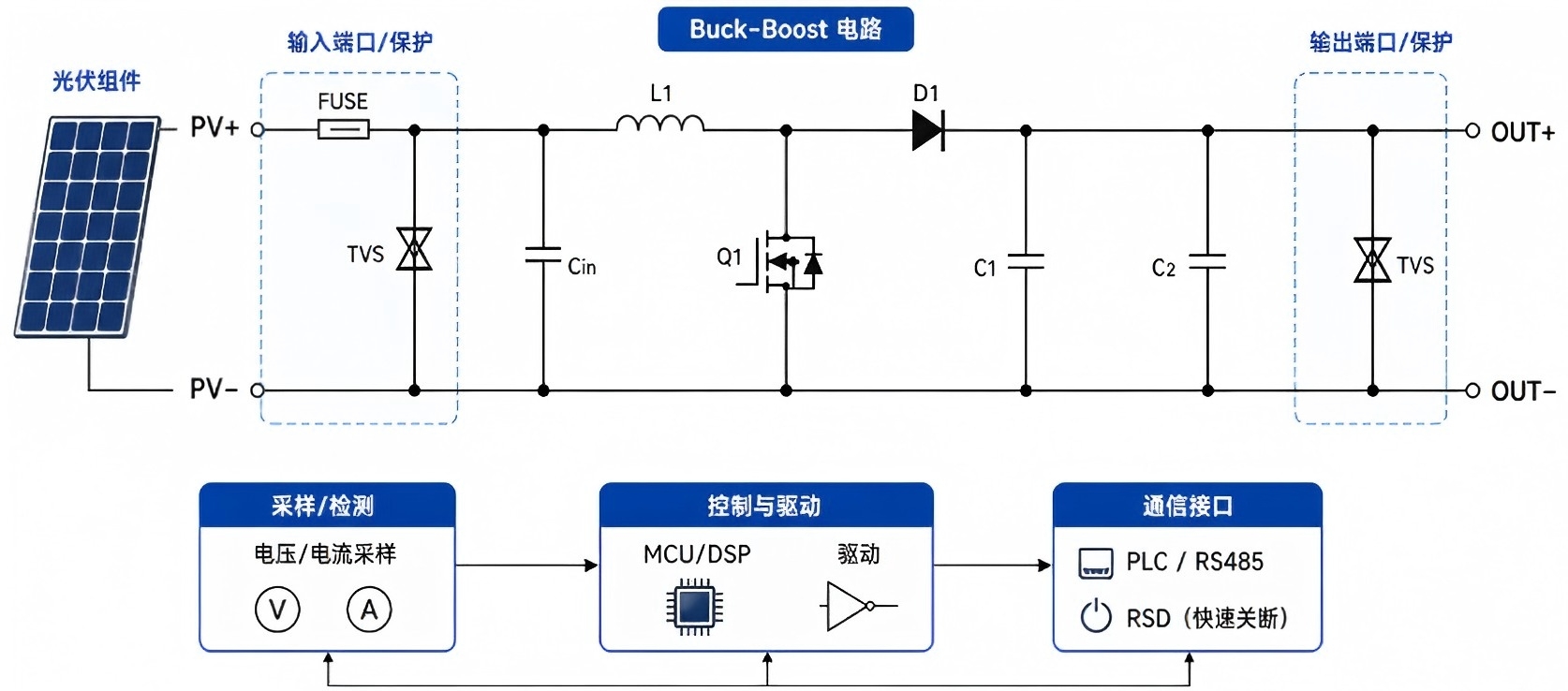 优化器buck boost.jpg