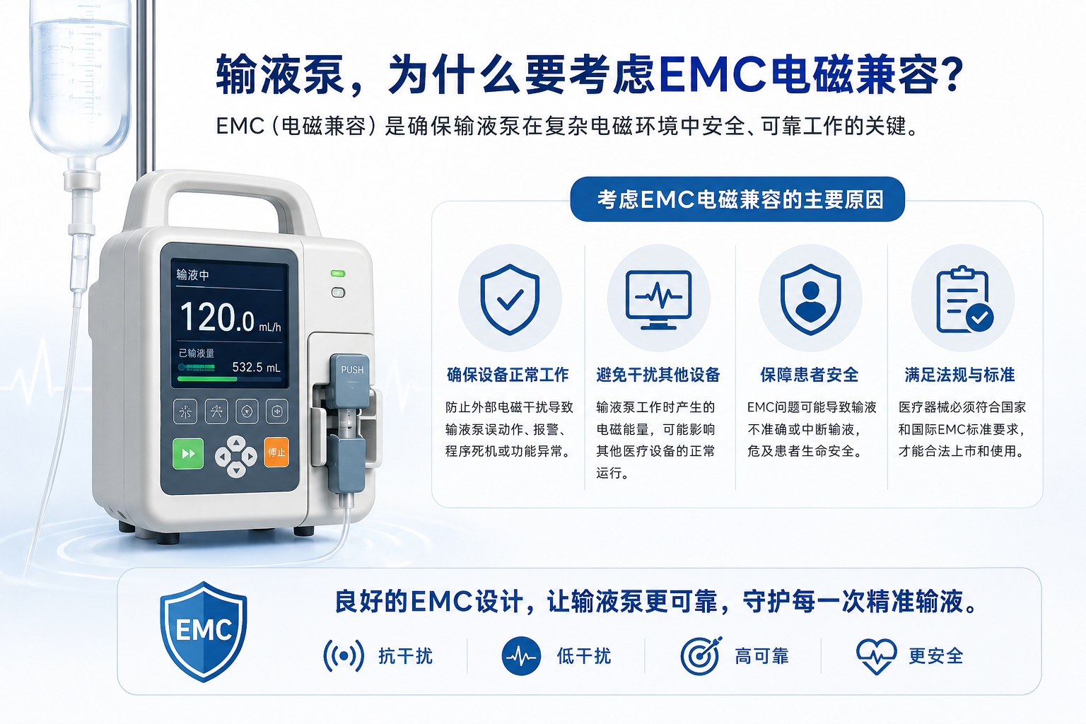 输液泵，为什么要考虑EMC电磁兼容.png